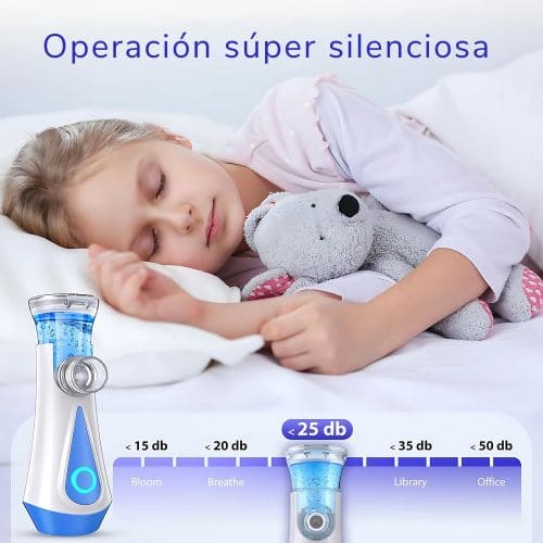 AirBreathe – Nebulizador Portátil de Malla